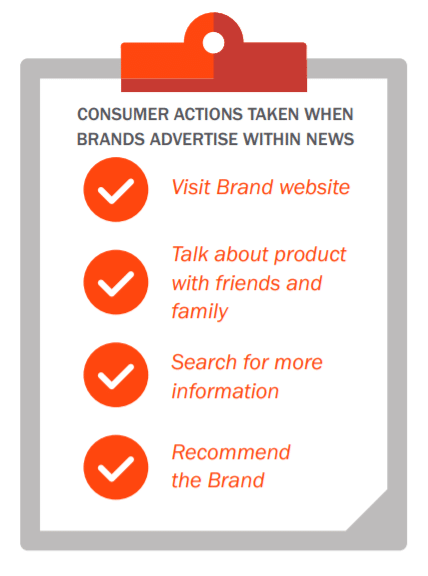 consumers advertising and brands