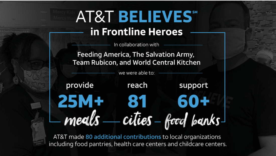 Image of AT&T's contributions to frontline heroes hit by the impact of Covid-19