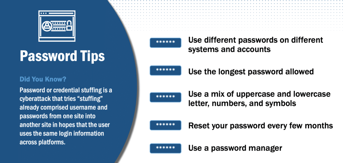 Password tips from cisa.gov.