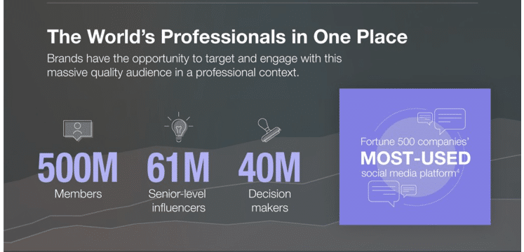 Infuencers/professionals part of LinkedIn brand strategy
