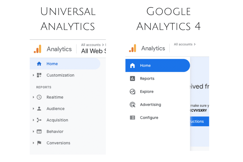 Side by side: Google Analytics vs. Universal Analytics