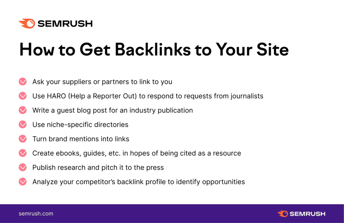 How to get backlinks to your site (Source: Semrush)
